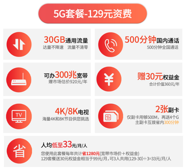 汕头电信5G套餐129资费 电信5g套餐资费一览表
