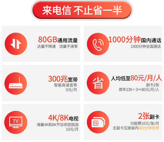汕头电信5G套餐-239元 汕头电信5G套餐-239元